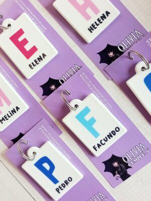 IDENTIFICADOR DE MOCHILA / LLAVERO DE POLIMERO