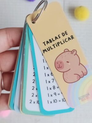 TABLITA DE MULTIPLICAR