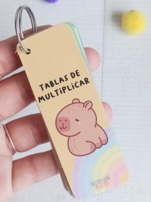 TABLITA DE MULTIPLICAR