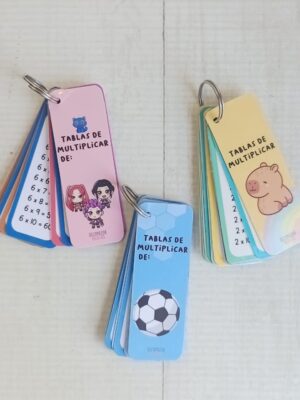 TABLITAS DE MULTIPLICAR – UNIDAD