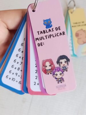 TABLITAS DE MULTIPLICAR – UNIDAD